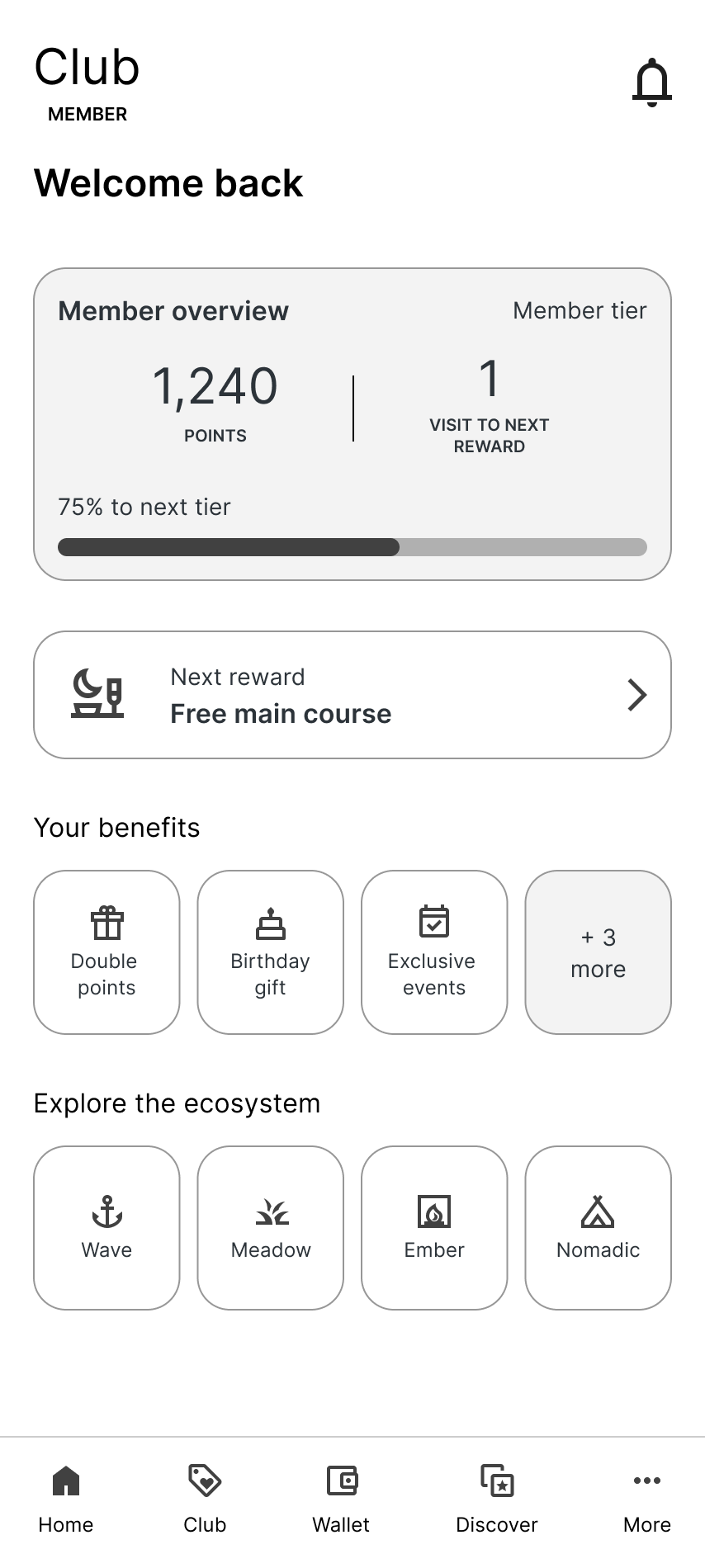 Original membership home wireframe: member overview with points, tier progress, next reward, benefits and ecosystem brands.