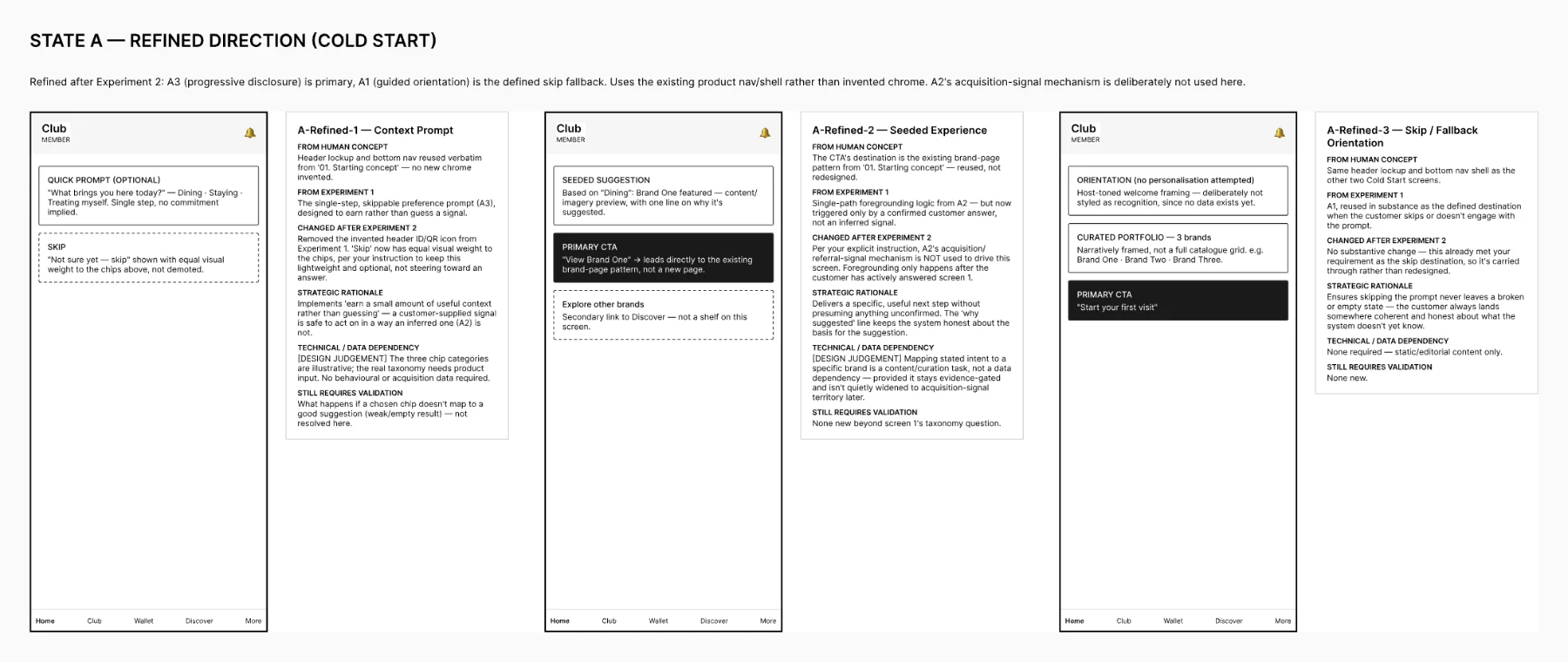 Experiment 2 refined cold start exploration: context prompt, seeded experience and skip fallback, annotated with what came from the human concept, what came from experiment one and what changed.