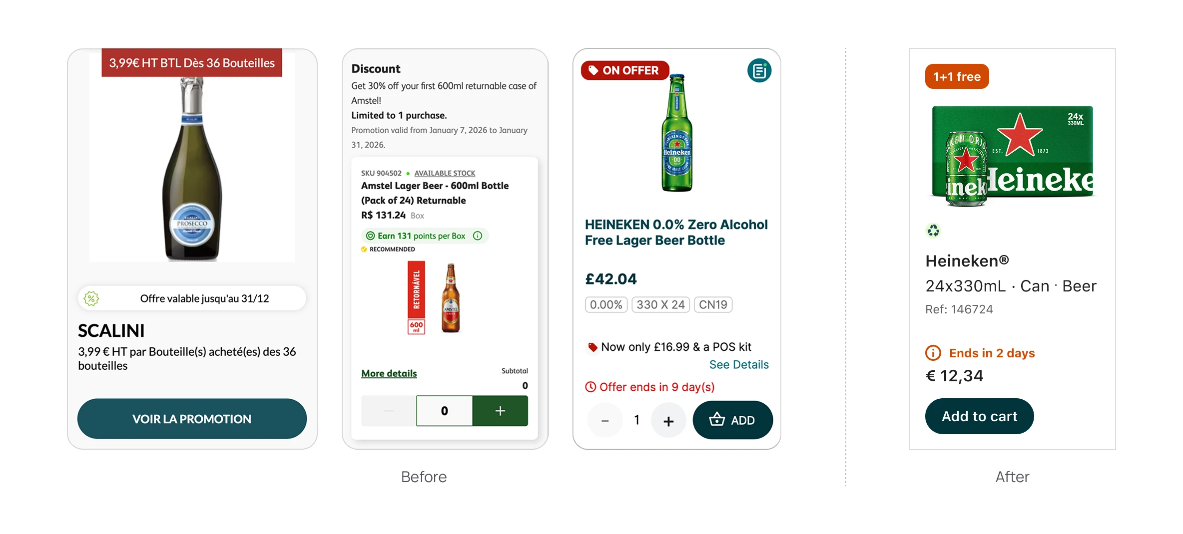 Promotions experience before standardisation — inconsistent cards across markets — beside the single standardised card.