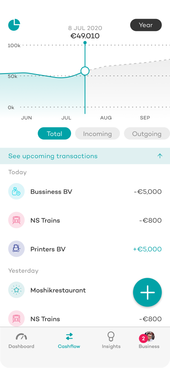 Cash-flow overview