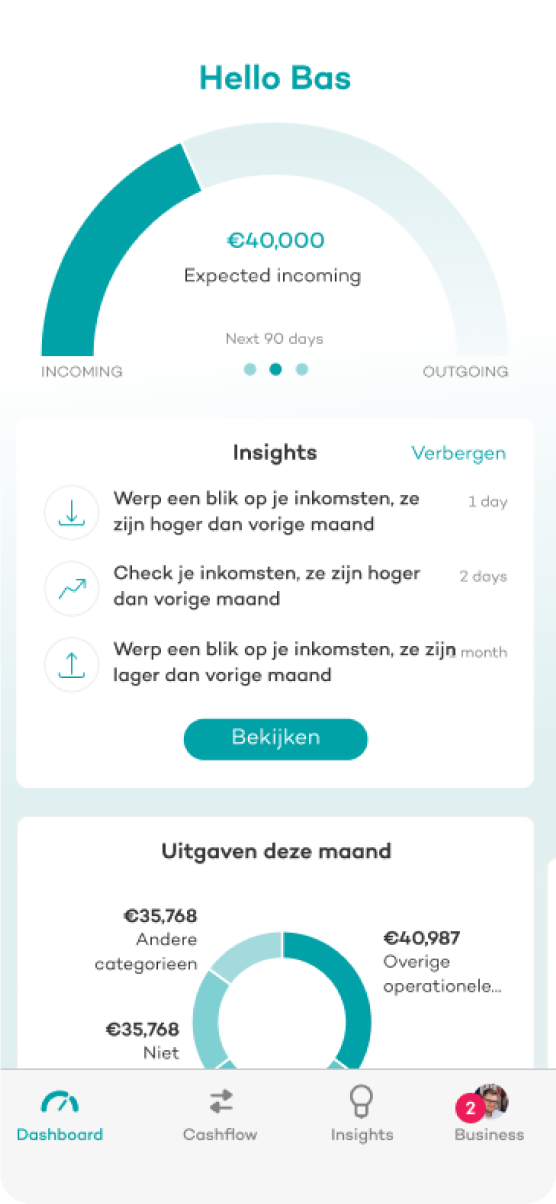Real-time dashboard