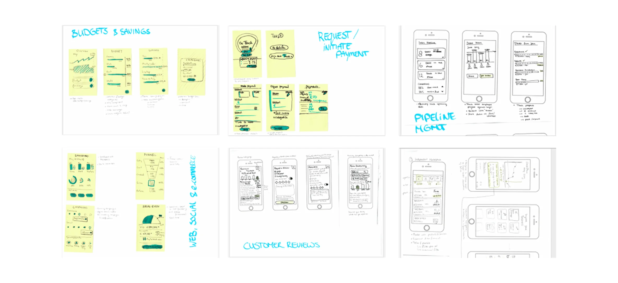UX ideation workshop: printed app screens and sketches pinned across a wall