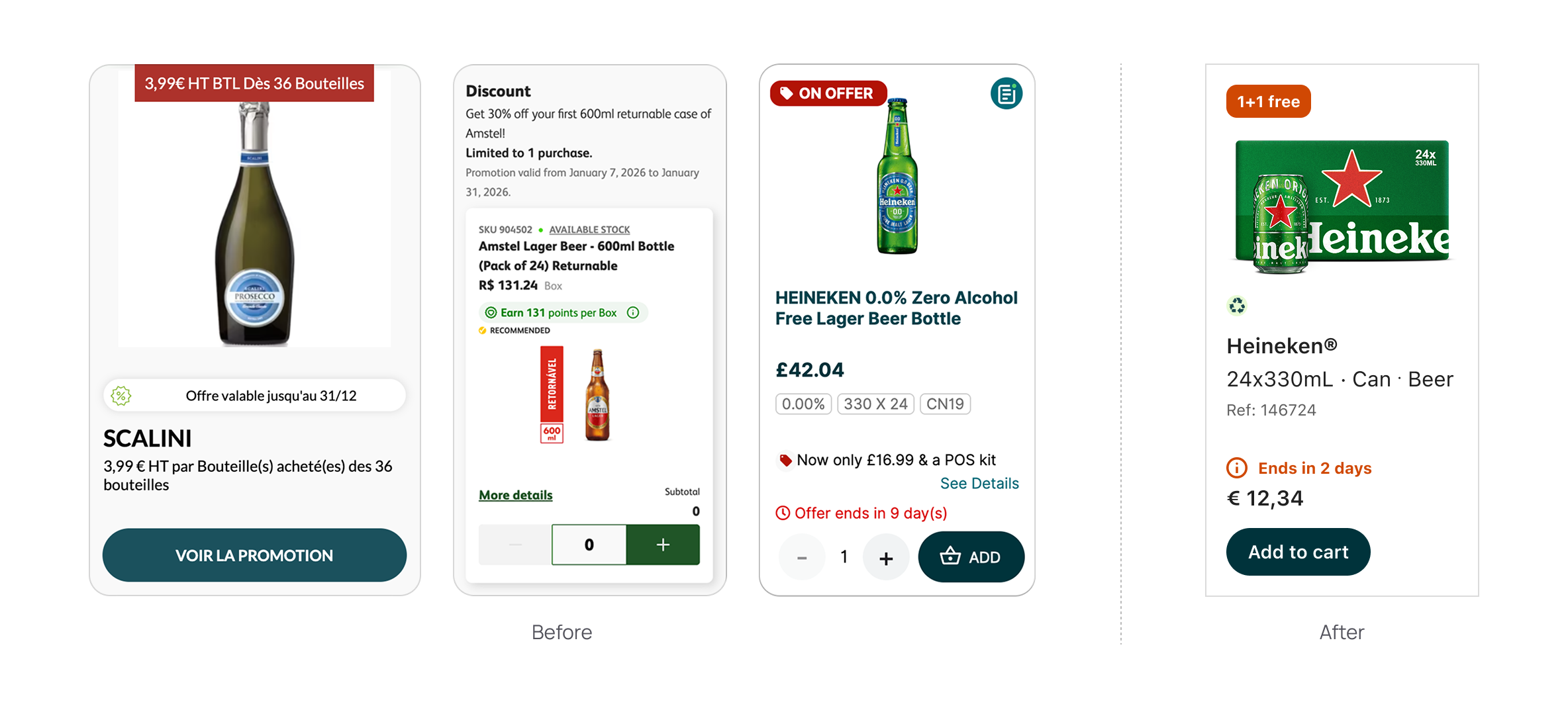 Promotions experience before standardisation — inconsistent cards across markets — beside the single standardised card.