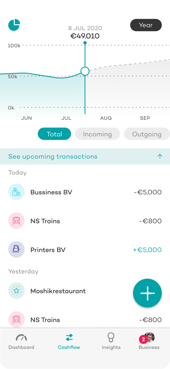 Cash-flow overview
