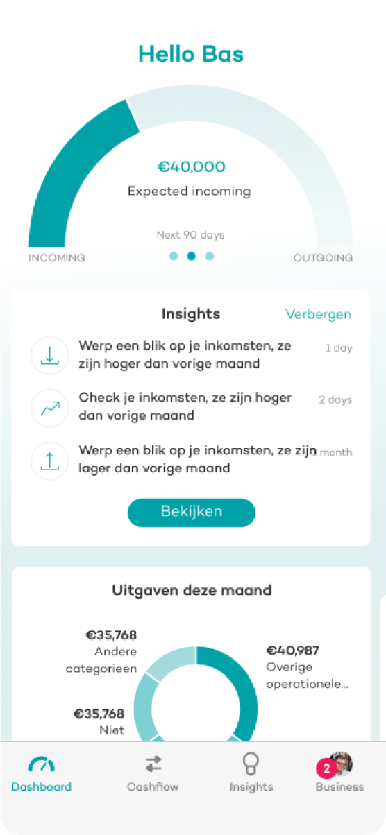 Real-time dashboard
