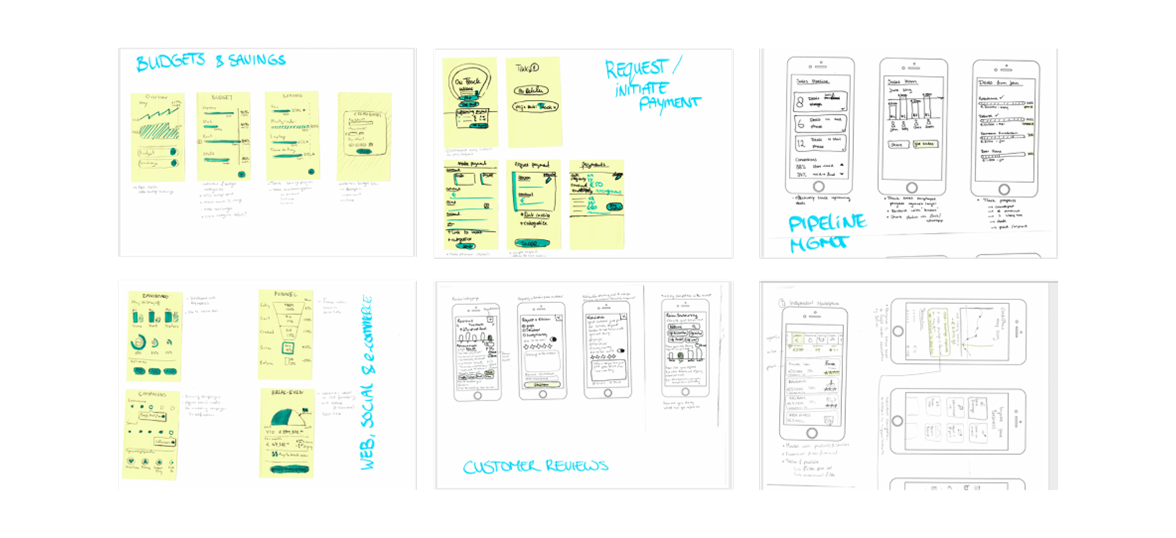 UX ideation workshop: printed app screens and sketches pinned across a wall